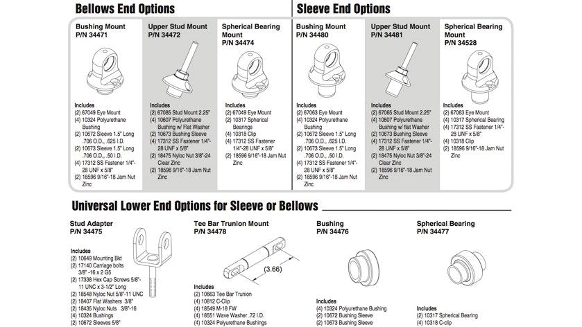 AirLift Slam - Custom Universalt Front-kit "Sleeve style"